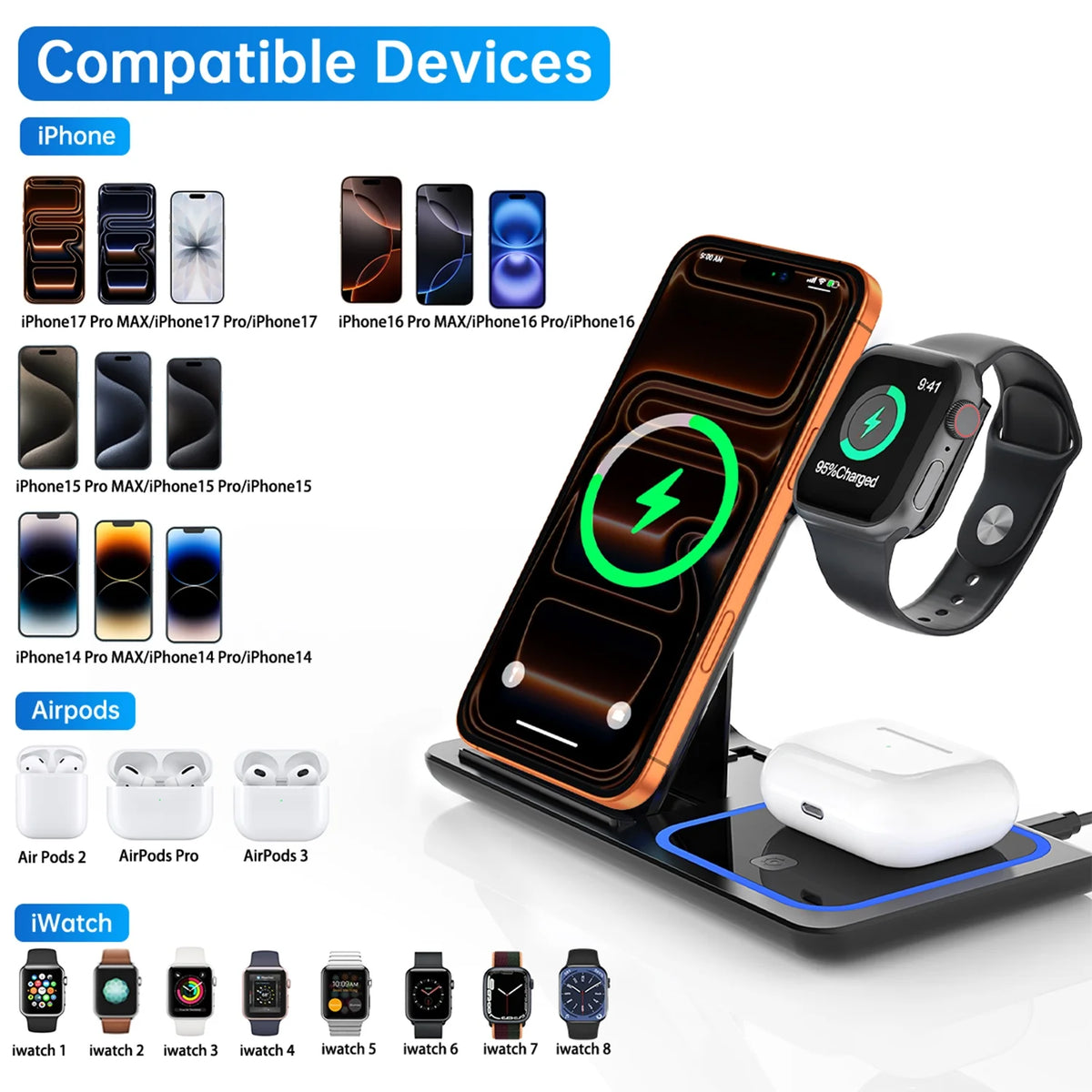 Wireless Charger for iPhone